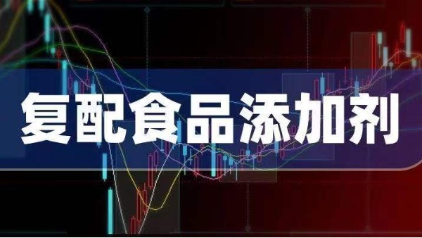 食品添加剂的分类及细讲防腐剂
